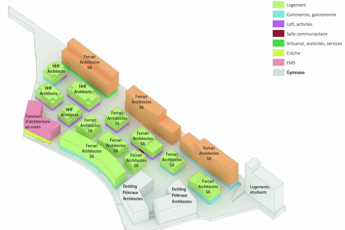 Comment créer un morceau de ville?