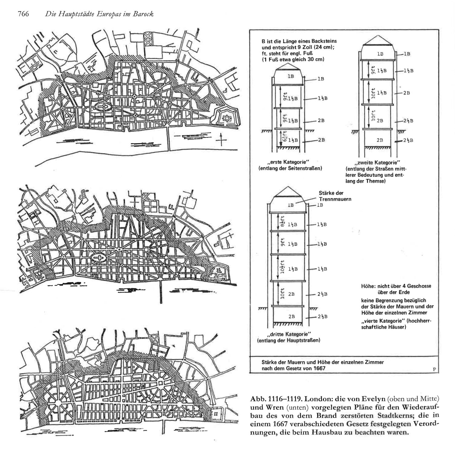 Erfahrungen und Möglichkeiten, Teil I - Grosse Pläne
