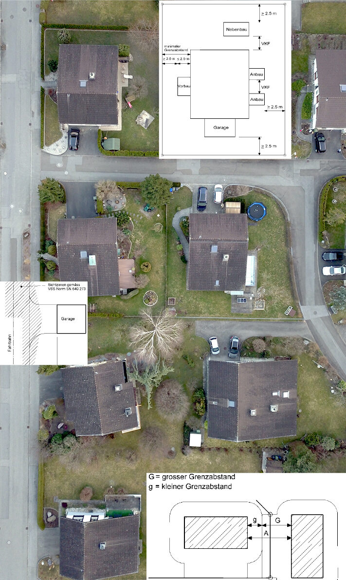 Die Evolution unserer Baureglemente
