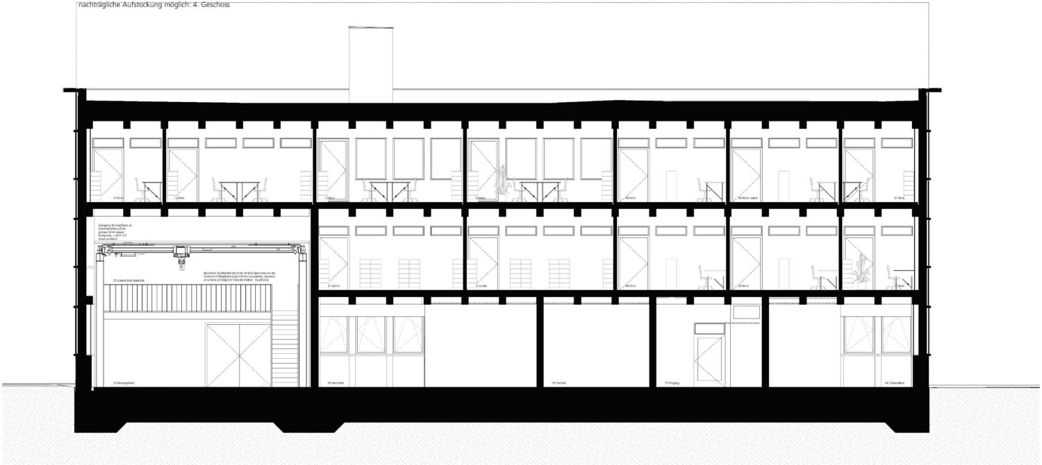 Wie der Standard Nachhaltiges Bauen ‚Städtebau und Architektur’ misst – Teil II