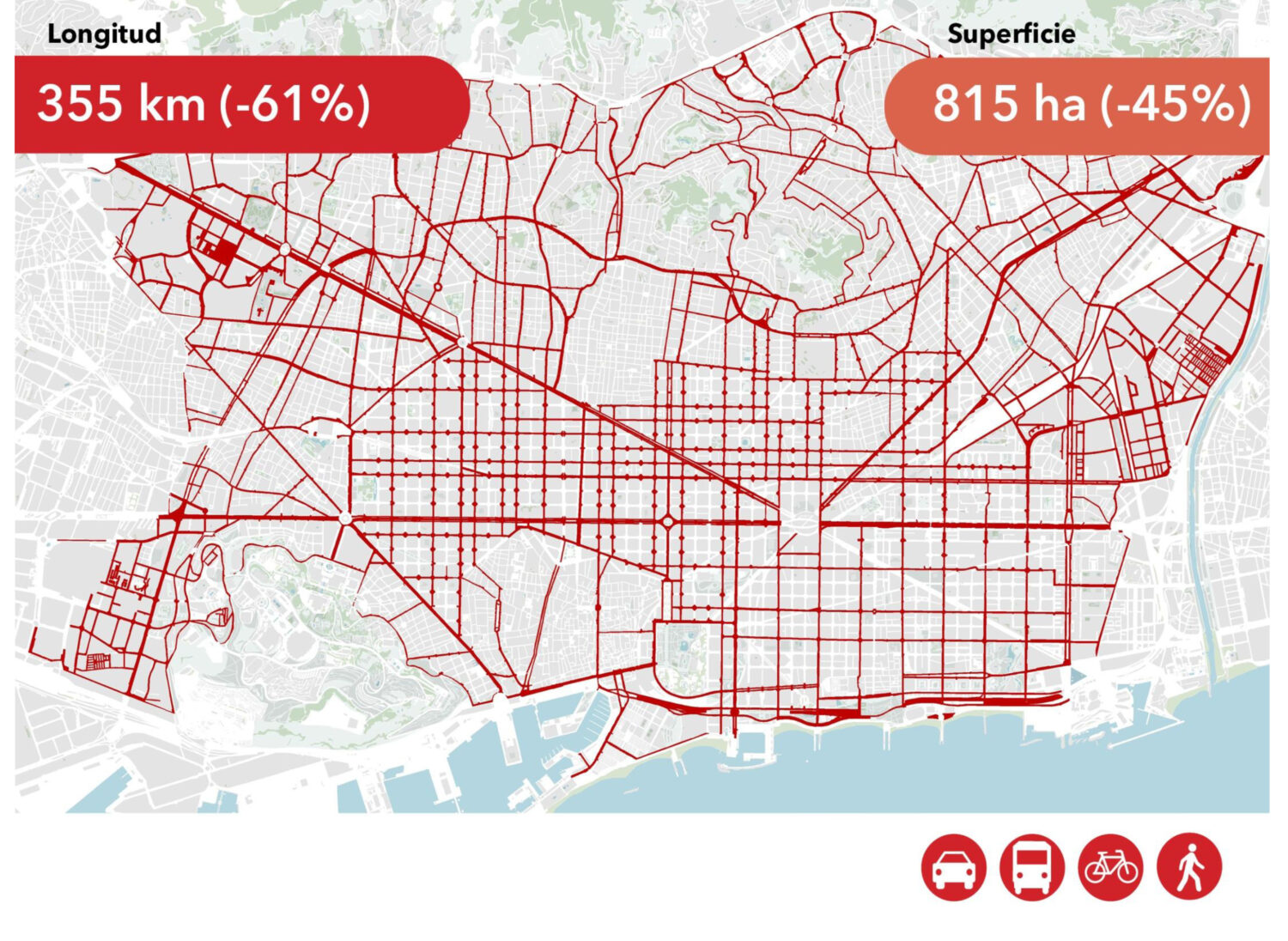 Superblöcke als Grundlage für ein neues Modell der Mobilität und des öffentlichen Raums - Barcelona als Beispiel