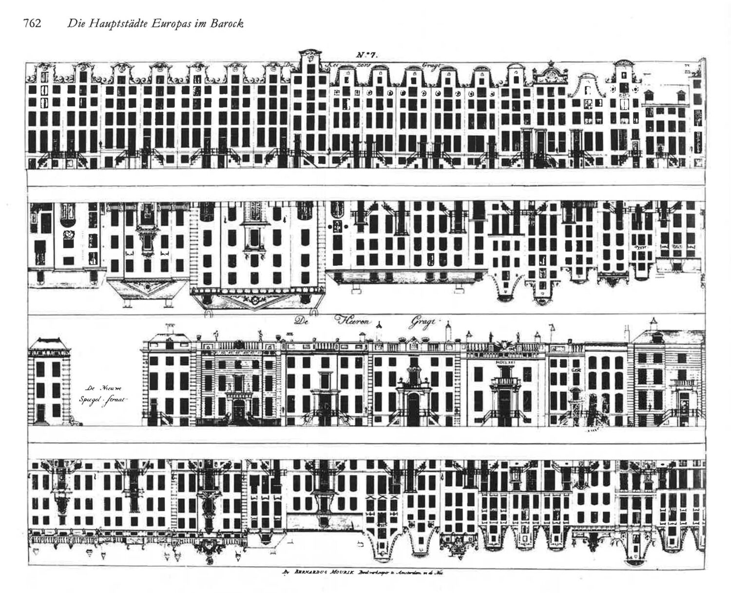 Erfahrungen und Möglichkeiten, Teil V - Regulierungen